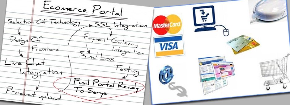 E-commerce Portal